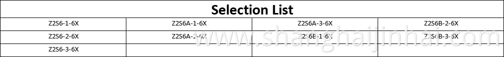 Selection List